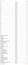 65 domains or subdomains at nixI.png